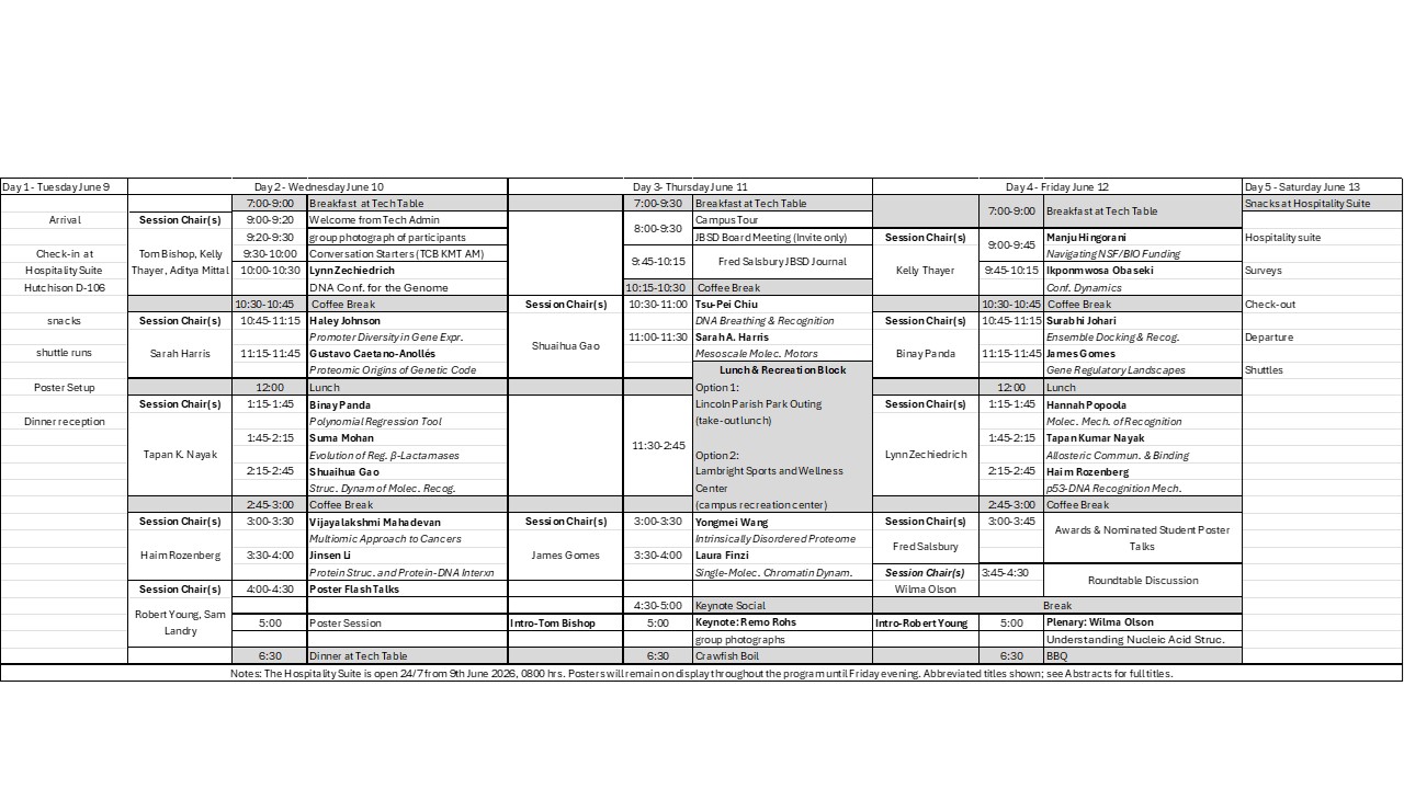 Conference schedule for the 2026 Next Gen Conversations